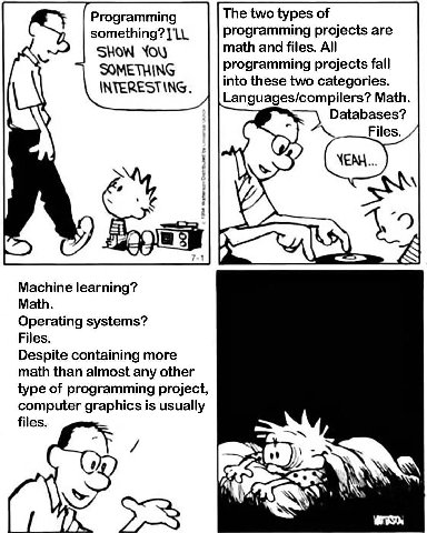 Programming The two types of programming projects are SHOW YOU math and files. All SOMETHING programming projects fall INTERESTING into these two categories. Languages/compilers? Math. Databases? a Fi