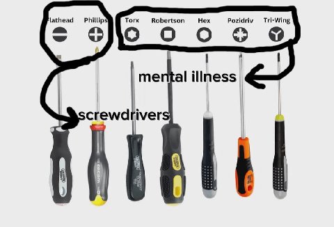 lathead Torx Robertson Hex А ital mascrewdrivers