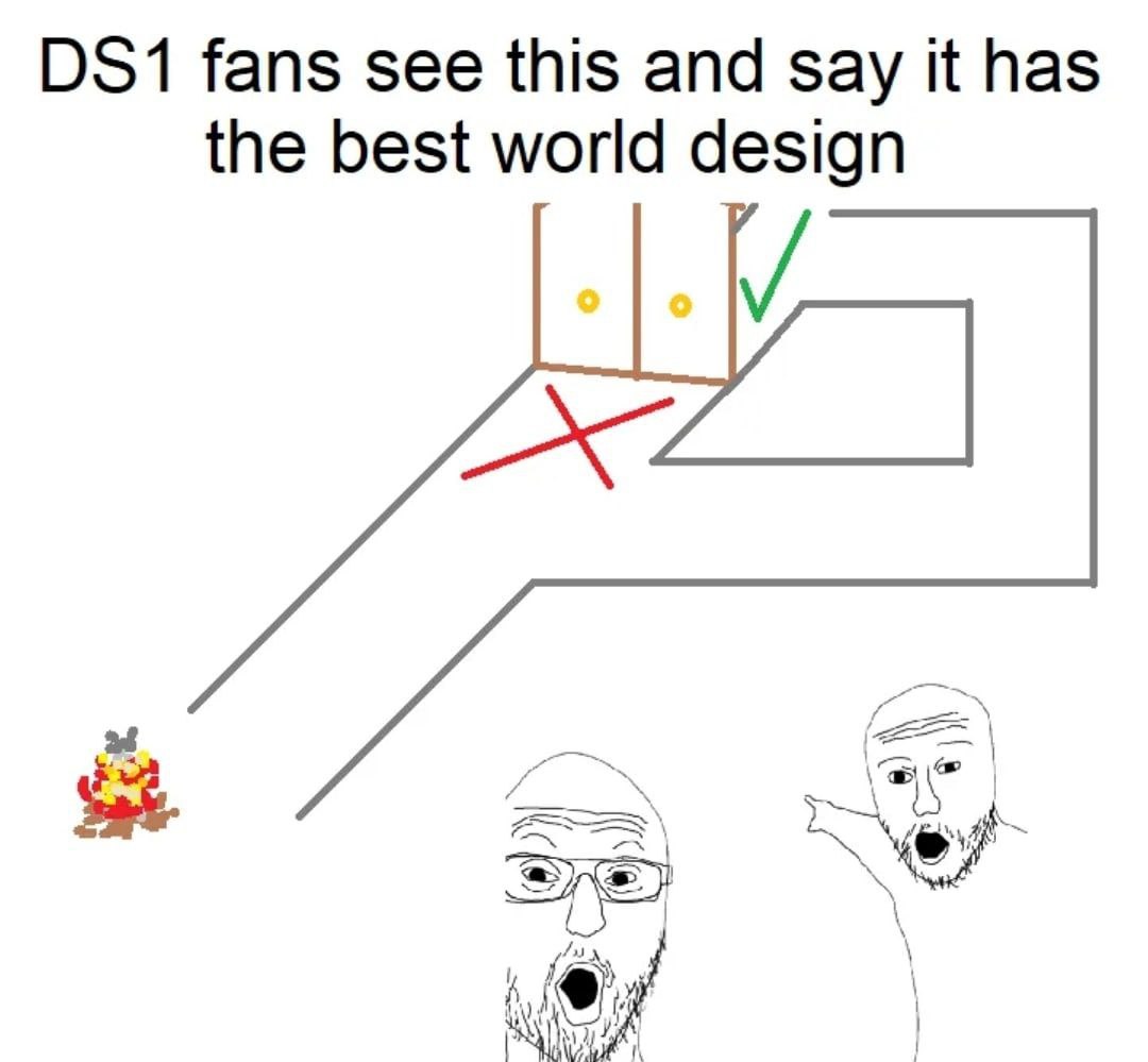 0$1 fans see this and say it has the best world design