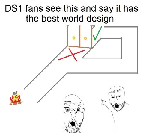 0$1 fans see this and say it has the best world design