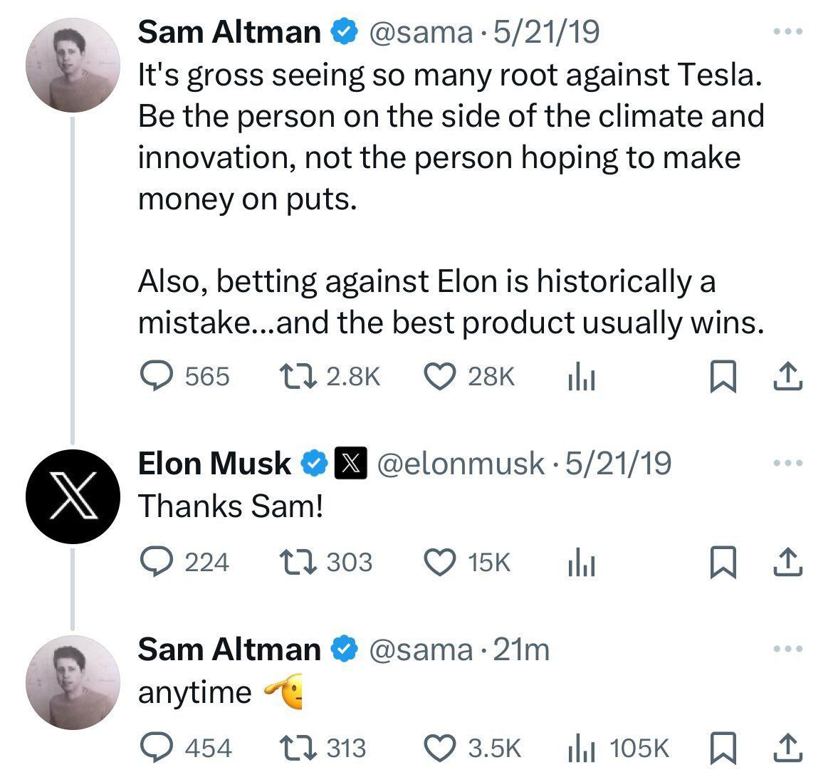 Sam Altman @5ата 5/21/19 It's gross seeing so many root against Tesla. Be the person on the side of the climate and innovation, not the person hoping to make money on puts. Also, betting against Elon 