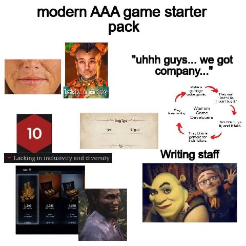 modern ААА game starter pack у "uhhh guys... we got company..." Маке а garbage ‘woke дате. it, don't buy it." Western team nothing Game Body Type Developers one buys Tye! Type it, and it fails. gamers
