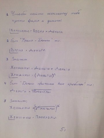 2 me \РРЕМЯ 3 Generu 4 ЖЕНЩИНЕ! \ЖЕНЩИНЫ