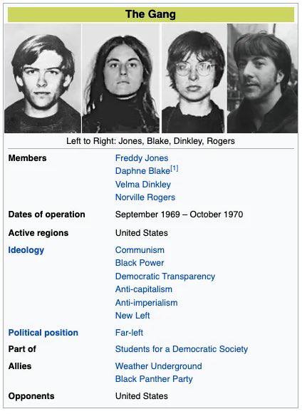 The Gang 2 у Left to Right: Jones, Blake, Dinkley, Rogers Members Freddy Jones Daphne Velma Dinkley Norville Rogers Dates of operation September 1969 October 1970 Active regions United States Ideology