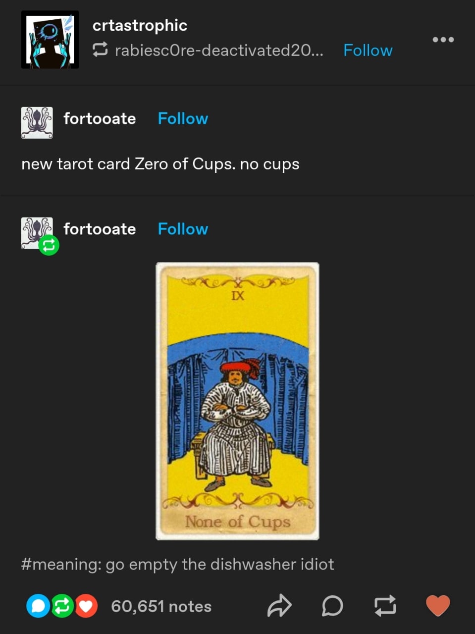 crtastrophic rabiescOre-deactivated20... Follow fortooate Follow new tarot card Zero of Cups. no cups Follow #meaning: empty the dishwasher idiot О