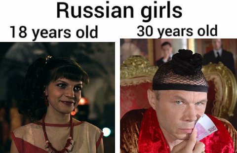 Russian girls 18 years old 30 years old