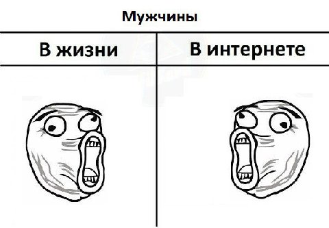 Мужчины В жизни В интернете
