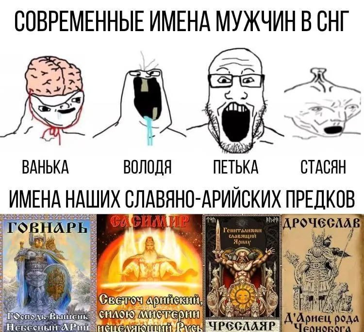 СОВРЕМЕННЫЕ ИМЕНА МУЖЧИН В СНГ №5) a ВАНЬКА ВОЛОДЯ ПЕТЬКА СТАСЯН ИМЕНА НАШИХ АРИЙСКИХ ПРЕДКОВ BHAPE 4 gin YPEGAAAP A