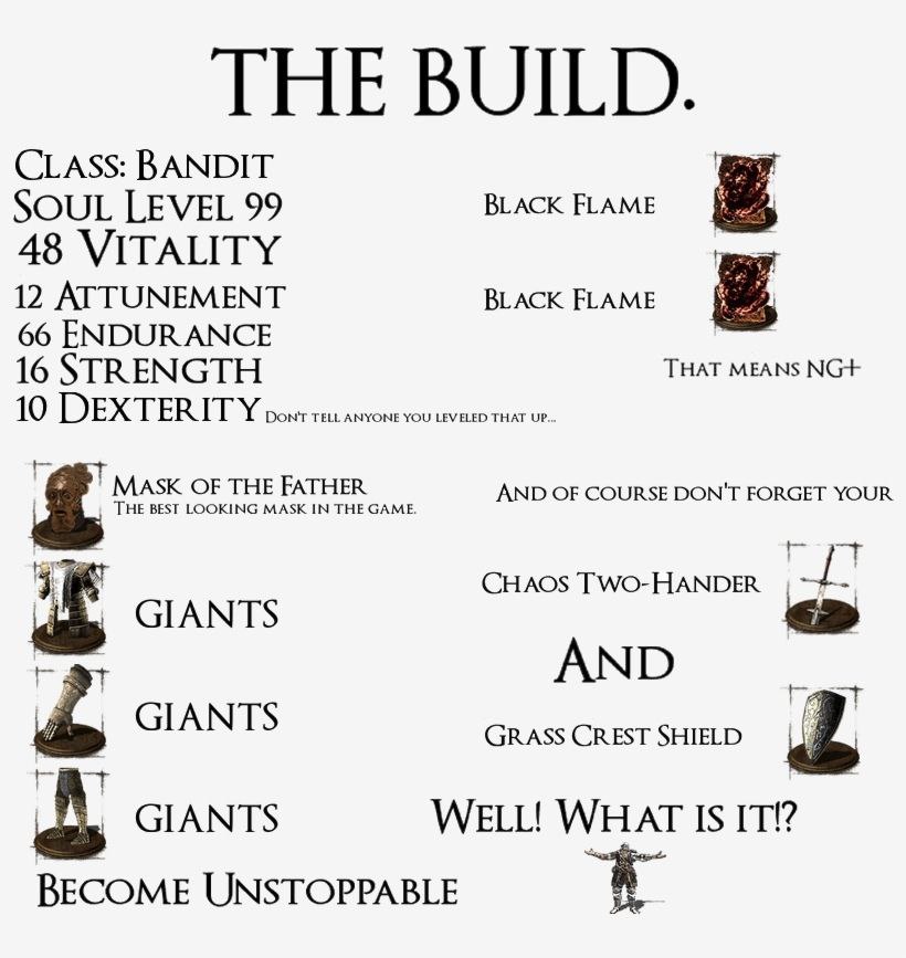 ТНЕ BUILD. CLASS: BANDIT SOUL LEVEL 99 48 VITALITY 12 ATTUNEMENT 66 ENDURANCE THAT MEANS 16 STRENGTH 10 DEXTERITY DON'T TELL ANYONE YOU LEVELED THAT UP. MASK OF THE FATHER AND OF COURSE DON'T FORGET Y