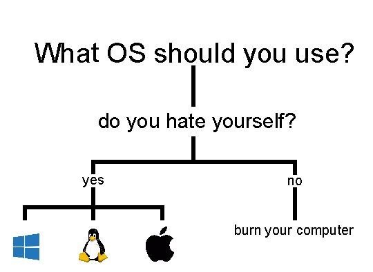 What you use? you hate yourself? yes burn your computer
