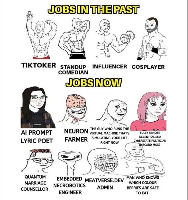 4 А Nyy —2 TIKTOKER stanpup INFLUENCER COSPLAYER COMEDIAN я. АГРВОМРТ NEURON LYRIC POET FARMER MOD) QUANTUM EMBEDDED MAN WHO MEATVERSE.DEV NECROBOTICS ADMIN BERRIES ARE SAFE COUNSELLOR ENGINEER TO EAT