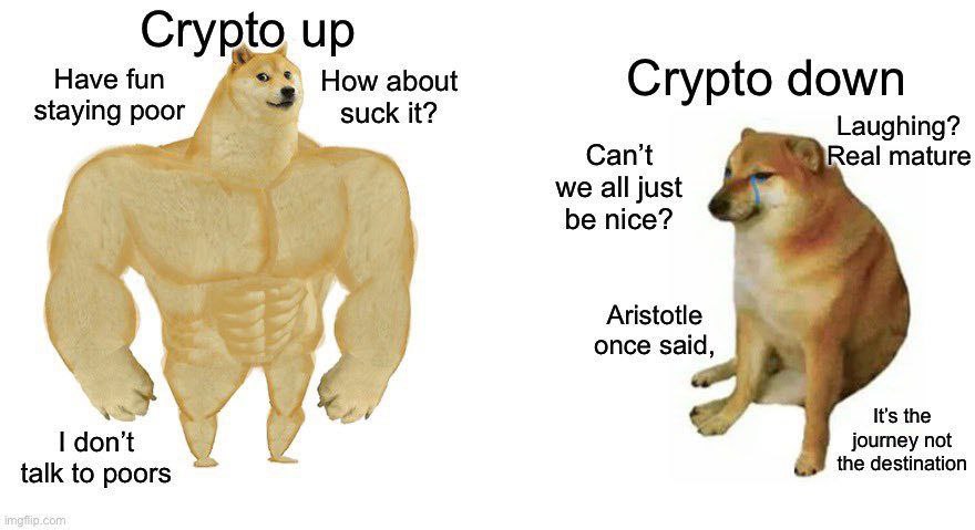 Crypto up Have fun How about Crypto down staying poor it? Laughing? Сап* eal mature we all just be nice? Aristotle once said, It's the poors the destination
