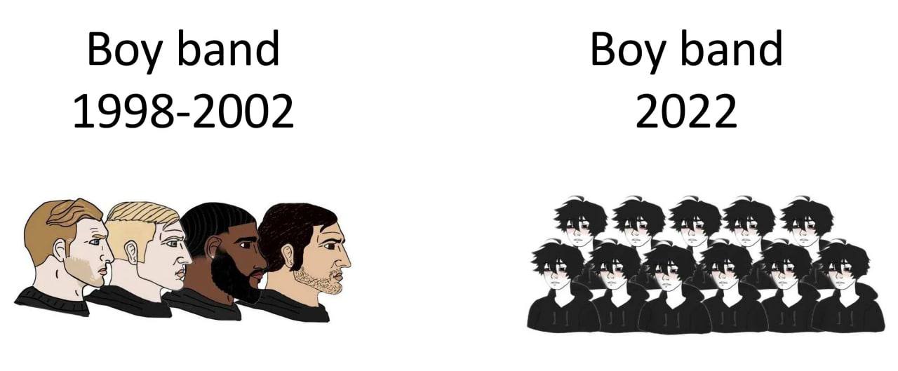 Воу Бапа Воу Бапа 1998-2002 2022