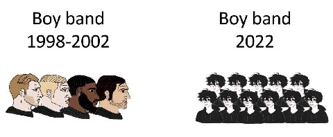 Воу Бапа Воу Бапа 1998-2002 2022