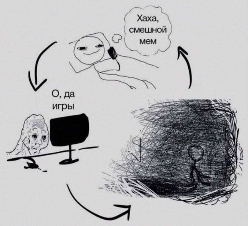 смешной мем О, да игры A