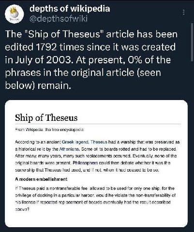 depths of wikipedia @depthsofwiki и The "Ship of Theseus" article has been edited 1792 times since it was created in July of 2003. At present, 0% of the phrases in the original article (seen below) re