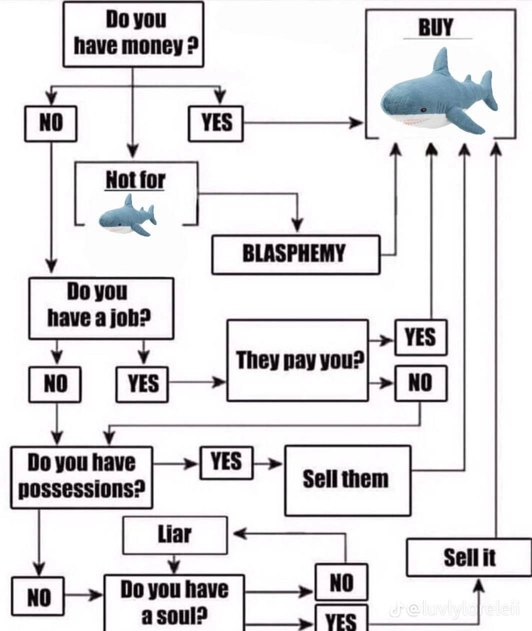 Not lor possessions? Sell them soul?