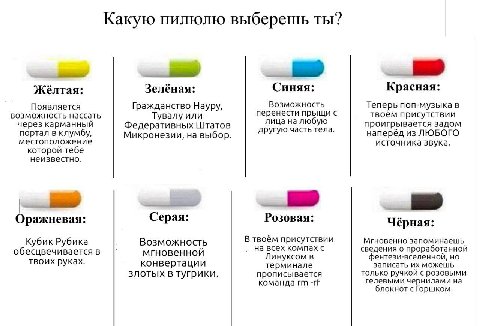 Какую пилюлю выберешь ты? №9 Желтая: Зелёная: Синяя: Красная: Возможность Появляется Гражданство Науру, Теперь поп-музыка в возможность нассать Тувалу или перенести прыщи с твоём присутствии через кар