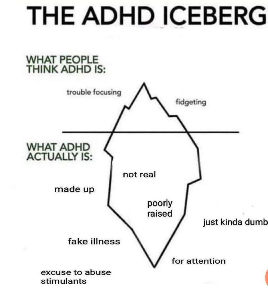 THE ADHD ICEBERG WHAT PEOPLE THINK ADHD IS: trouble focusing fidgeting WHAT ADHD ACTUALLY IS: not real made up poorly raised just kinda dumb fake illness for attention excuse to abuse stimulants