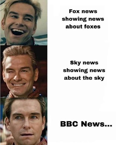 Fox news showing news about foxes Sky news showing news about the sky BBC News...