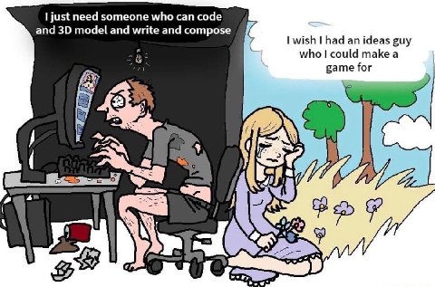 just need someone who can code and model and write and compose wis an ideas guy А: who! could makea game for 4 А A i 1 We