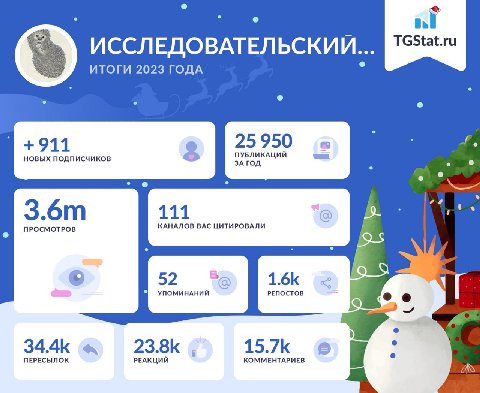 пиписечники, мы вас любим, всем спасибо, всех с новым годом