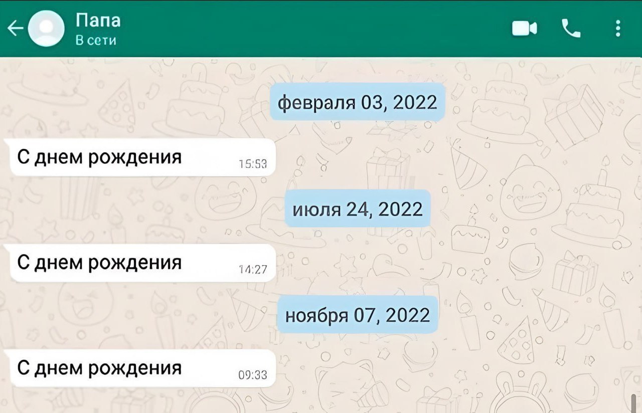 февраля 03, 2022 С днем рождения июля 24, 2022 С днем рождения ноября 07, 2022 С днем рождения