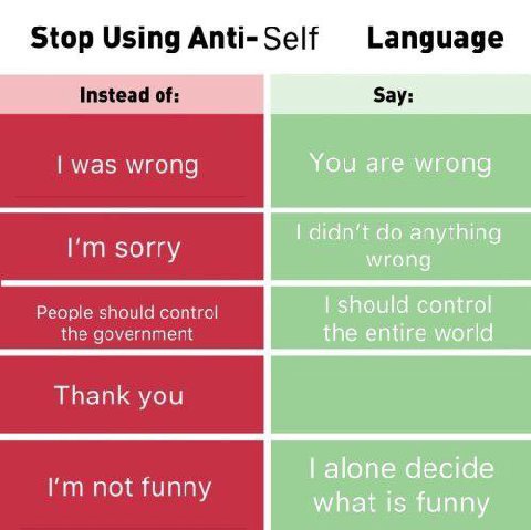 Stop Using Anti-Self Language Say: was wrong You are wrong sor didn’t anything Sorry wrong Poome should should control the government the entire world Thank you alone decide not funny what is funny