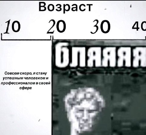 Возраст Совсем скоро, я стану успешным человеком и профессионалом в своей сфере