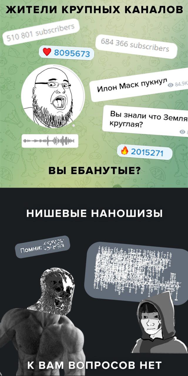 ЖИТЕЛИ КРУПНЫХ КАНАЛОВ Я 3095673 укнул илон Mack i Вы знали что Земля круглая? 0 2015271 ВЫ ЕБАНУТЫЕ? НИШЕВЫЕ НАНОШИЗЫ a помни: 2% ПРОСОВ НЕТ К ВАМ В в