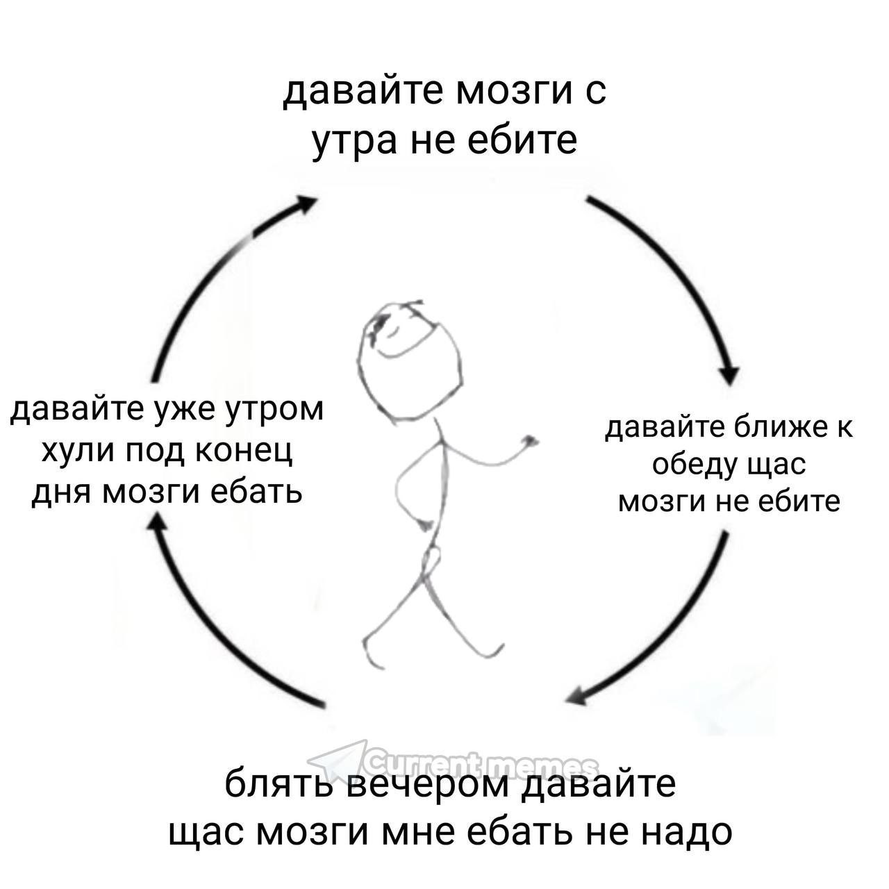 даваите мозги с утра не ебите давайте уже утром давайте ближе к хули под конец обеду щас дня мозги ебать мозги не ебите блять вечером даваите щас мозги мне ебать не надо