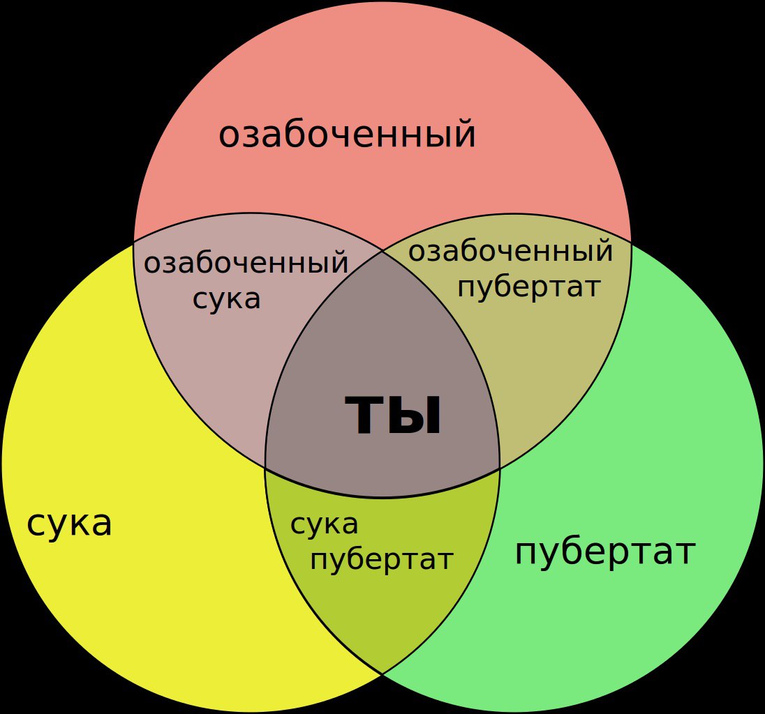 откры• ❤️