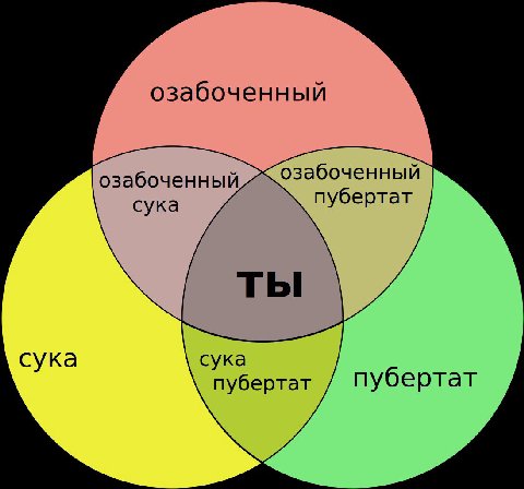 откры• ❤️