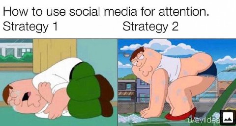 How to use social media for attention. Strategy 1 Strategy 2 a