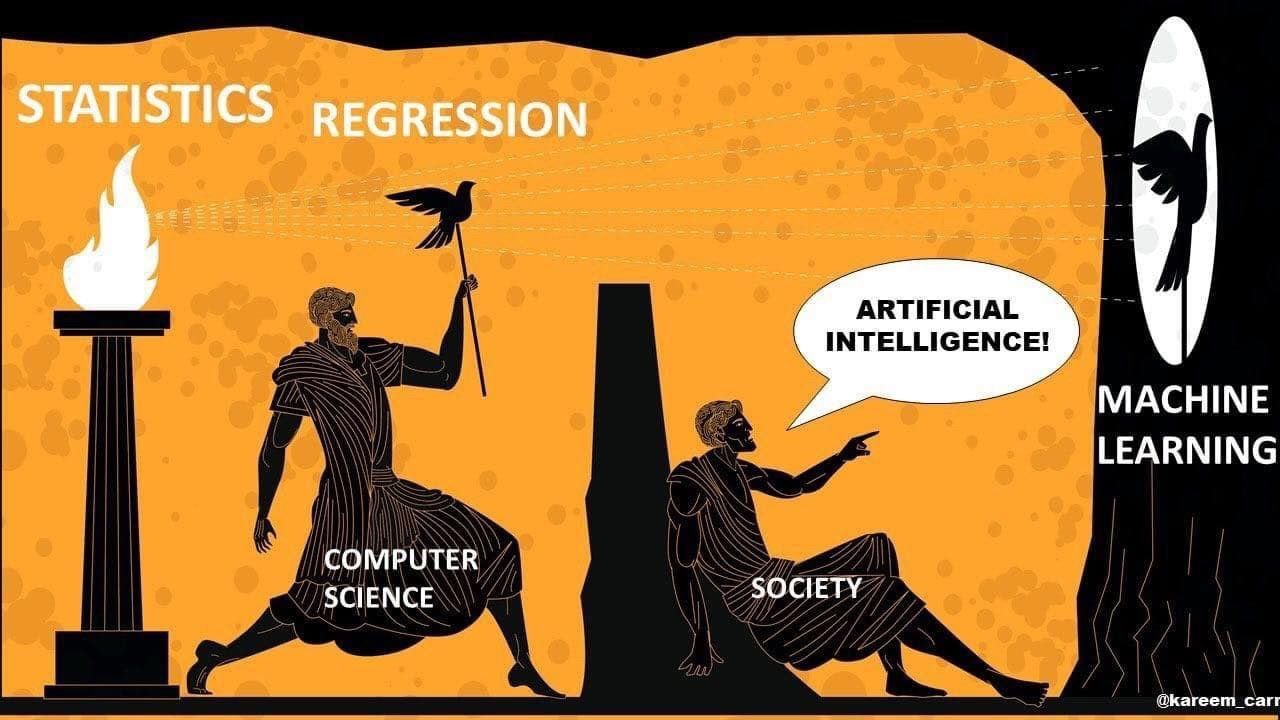 STATISTICS. REGRESSION, ARTIFICIAL INTELLIGENCE! MACHINE LEARNING COMPUTER SOCIETY SCIENCE Фкагеет_сат