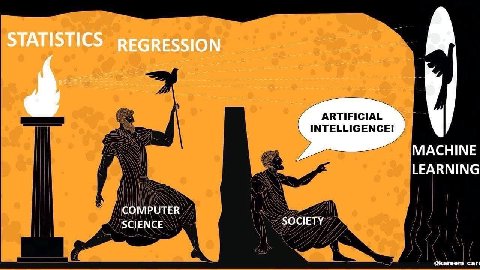 STATISTICS. REGRESSION, ARTIFICIAL INTELLIGENCE! MACHINE LEARNING COMPUTER SOCIETY SCIENCE Фкагеет_сат