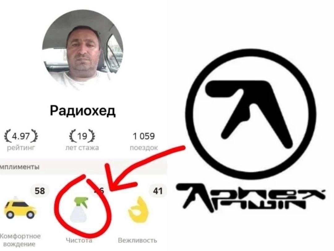 Радиохед {4.97} {19} 1 059 мплименты 58 i "А