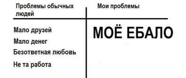 Проблемы обычных Мои проблемы людей Мало друзей МОЕ ЕБАЛО Мало денег Безответная любовь Не работа
