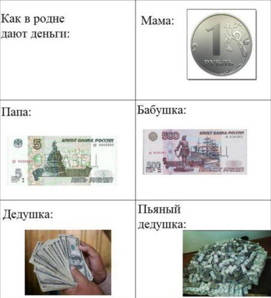 my spiritual animal:  pyani dedushka