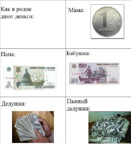 my spiritual animal:  pyani dedushka
