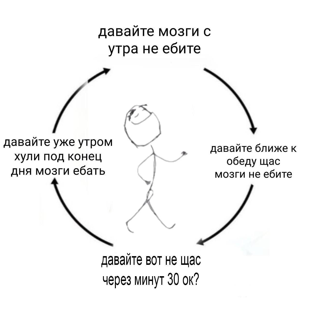 даваите мозги с утра не ебите давайте уже утром давайте ближе к хули под конец обеду щас дня мозги ебать мозги не ебите давайте вот не щас через минут 30