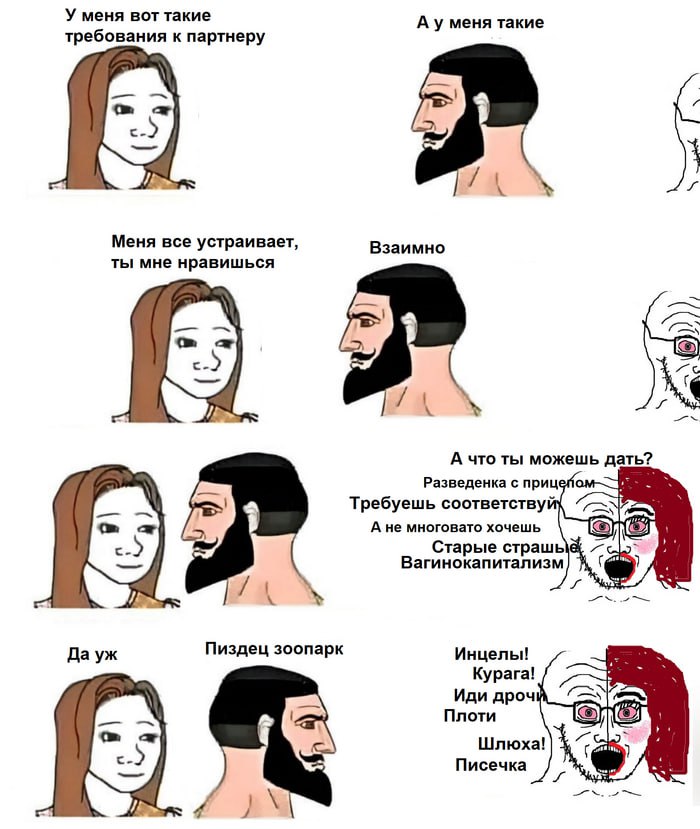 У меня вот такие меня такие требования к партнеру Меня все устраивает, Взаимно ты мне нравишься А что ты можешь дать? Разведенка с Требуешь соответству А не многовато хочешь Старые страшь Вагинокапита