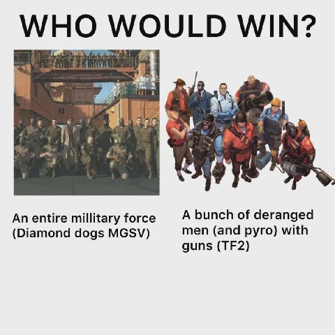 WIN? An entire millitary force A bunch of deranged (Diamond dogs MGSV) men (and pyro) with guns