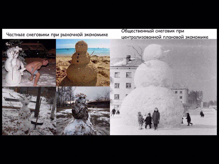 Общественный снеговик при Частные снеговики при рыночной экономике централизованной плановой экономике A я a 123 Be