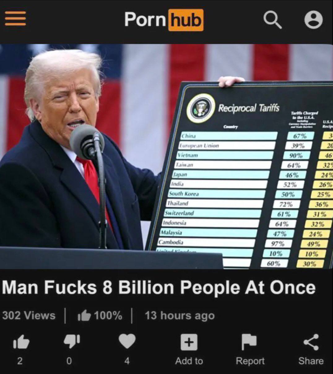 Рогп о 8 ити Man Fucks 8 Billion People At Once