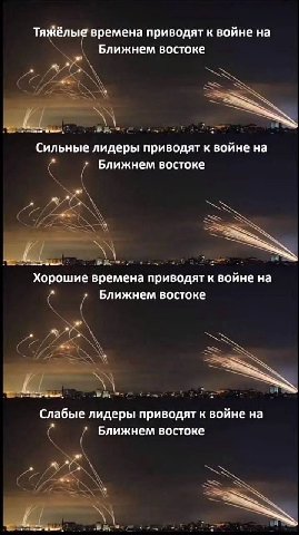 Тяжёлые времена приводят к войне на Ближнем востоке Сильные лидеры приводят к войне на Ближнем востоке Хорошие времена приводят к войне на Ближнем востоке Слабые лидеры приводят к войне на Ближнем вос