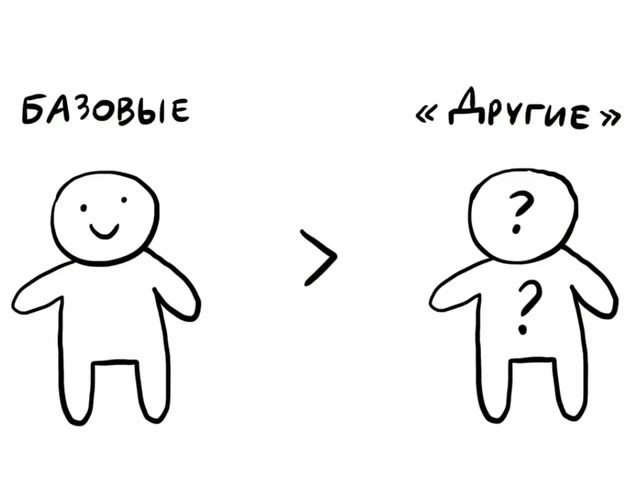 БАЗОВЫЕ « Apyrue »