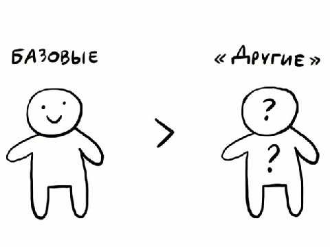 БАЗОВЫЕ « Apyrue »