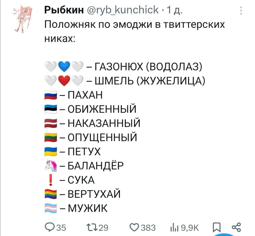 Рыбкин @ryb kunchick 1 Положняк по эмоджи в твиттерских никах: ГАЗОНЮХ (ВОДОЛАЗ) ШМЕЛЬ (ЖУЖЕЛИЦА) ПАХАН ОБИЖЕННЫЙ НАКАЗАННЫЙ вы ОПУЩЕННЫЙ ПЕТУХ 2% БАЛАНДЁР СУКА ВЕРТУХАЙ МУЖИК 383