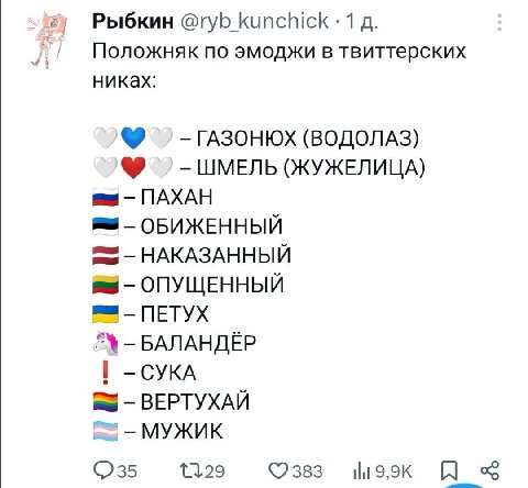 Рыбкин @ryb kunchick 1 Положняк по эмоджи в твиттерских никах: ГАЗОНЮХ (ВОДОЛАЗ) ШМЕЛЬ (ЖУЖЕЛИЦА) ПАХАН ОБИЖЕННЫЙ НАКАЗАННЫЙ вы ОПУЩЕННЫЙ ПЕТУХ 2% БАЛАНДЁР СУКА ВЕРТУХАЙ МУЖИК 383